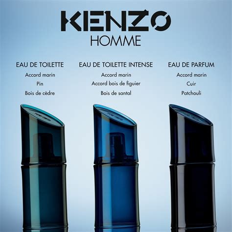 Kenzo pour homme PenalbaWeb.com