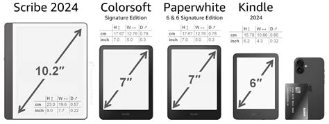 Kindle 4 PenalbaWeb.com