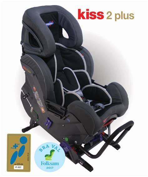 Kiss 2 plus PenalbaWeb.com