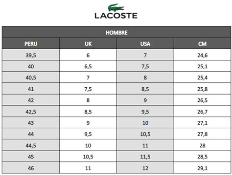 Lacoste talla PenalbaWeb.com