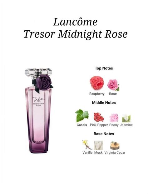 Lancome rose PenalbaWeb.com
