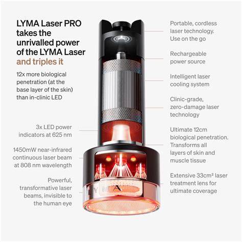 Laser pro PenalbaWeb.com