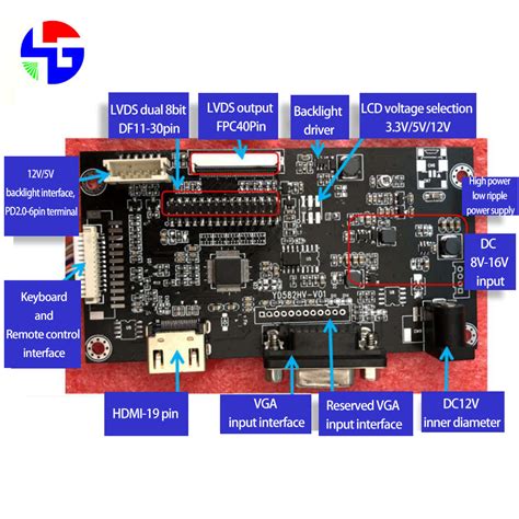 Lcd controller PenalbaWeb.com