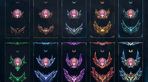 League legends elo PenalbaWeb.com