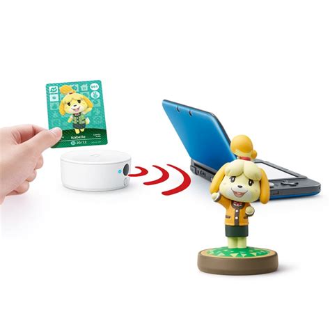 Lector amiibo PenalbaWeb.com