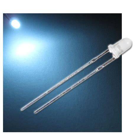 Led alta intensidad PenalbaWeb.com