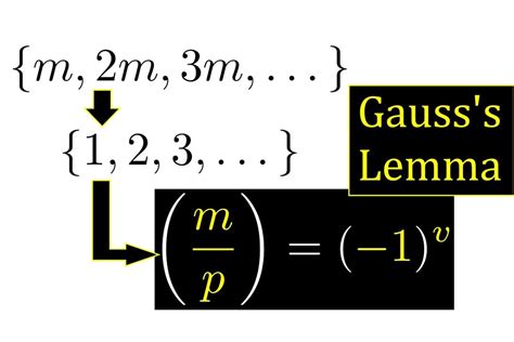 Lemma PenalbaWeb.com