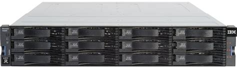 Lenovo storwize PenalbaWeb.com