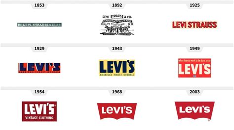 Levis al PenalbaWeb.com