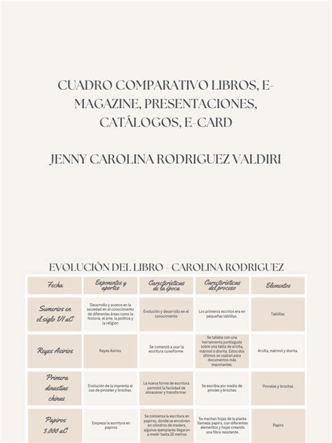 Libros card PenalbaWeb.com