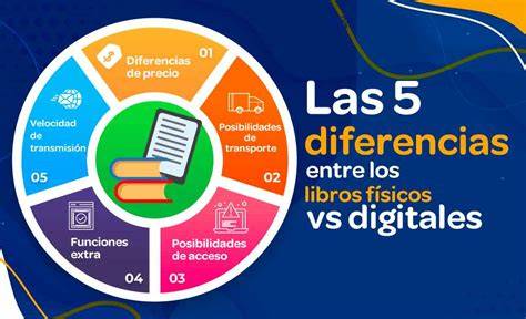 Libros digitales PenalbaWeb.com