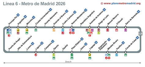 Line 6 madrid PenalbaWeb.com