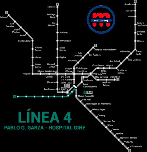 Linea PenalbaWeb.com