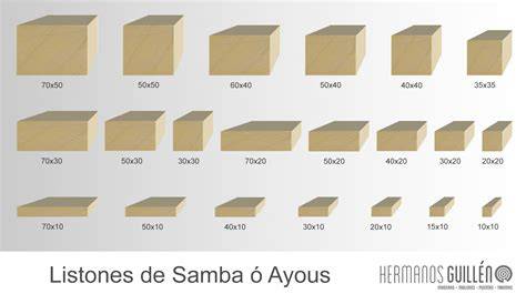 Listones de madera medidas y PenalbaWeb.com