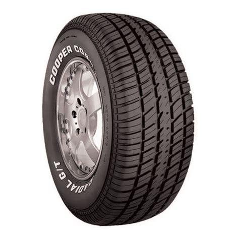 Llantas cooper PenalbaWeb.com