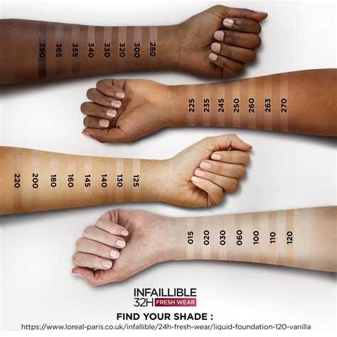 Loreal infallible 24h PenalbaWeb.com