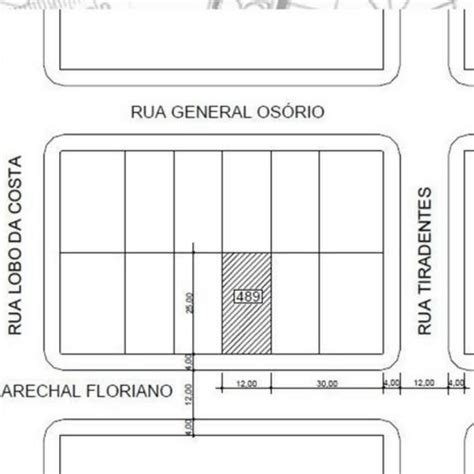 Lote escala PenalbaWeb.com