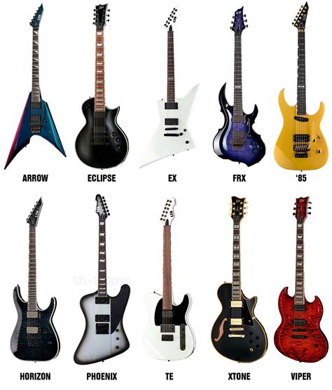 Ltd guitarras PenalbaWeb.com