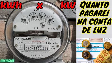 Luz kwh PenalbaWeb.com
