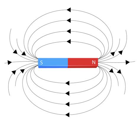 Magnet PenalbaWeb.com