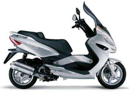 Malaguti madison 250 PenalbaWeb.com