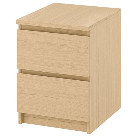 Malm mesa PenalbaWeb.com
