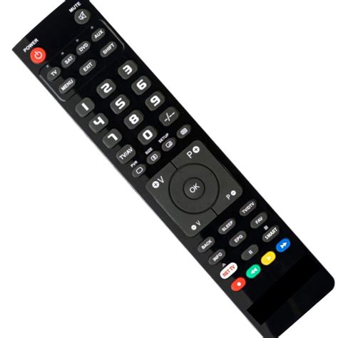 Mando televisor PenalbaWeb.com