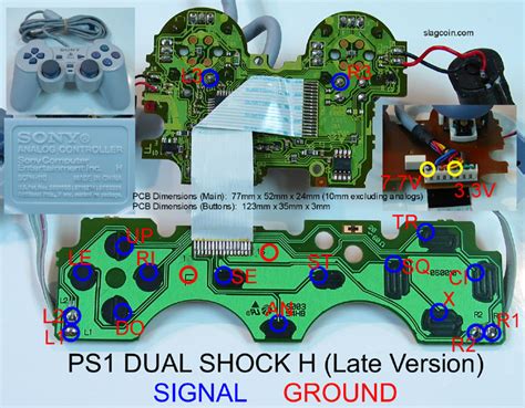 Mandos psone PenalbaWeb.com