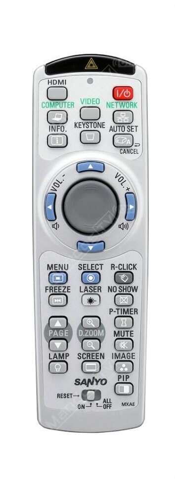 Mandos sanyo PenalbaWeb.com