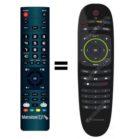 Mandos tv PenalbaWeb.com