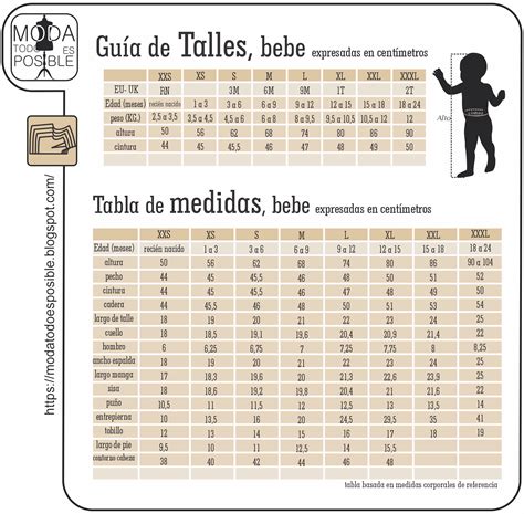 Mangas tallas bebe PenalbaWeb.com