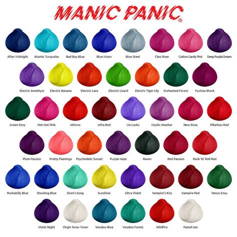 Manic panic PenalbaWeb.com