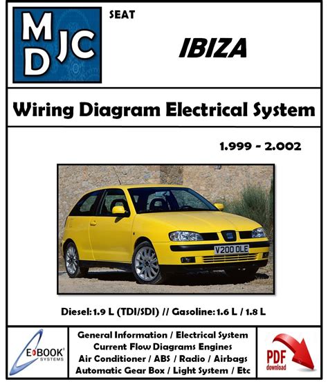 Manual ibiza PenalbaWeb.com
