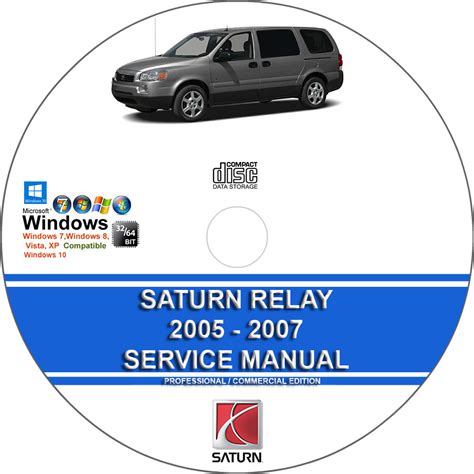 Manual saturn PenalbaWeb.com
