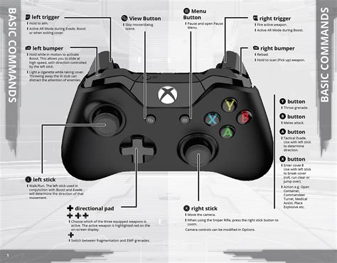 Manual xbox PenalbaWeb.com