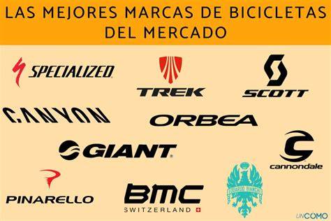 Marca bicicleta PenalbaWeb.com