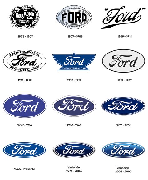 Marca ford PenalbaWeb.com