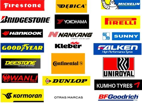 Marcas de neumaticos PenalbaWeb.com
