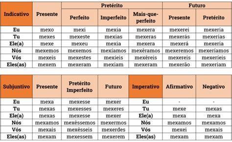 Mecher PenalbaWeb.com