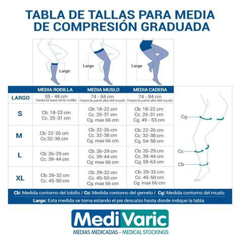 Media medias PenalbaWeb.com