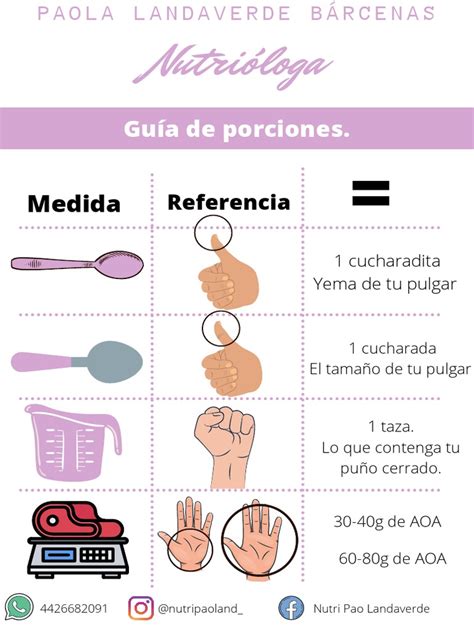 Medidas caseras PenalbaWeb.com