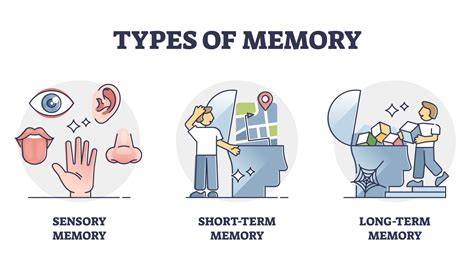 Memory for PenalbaWeb.com