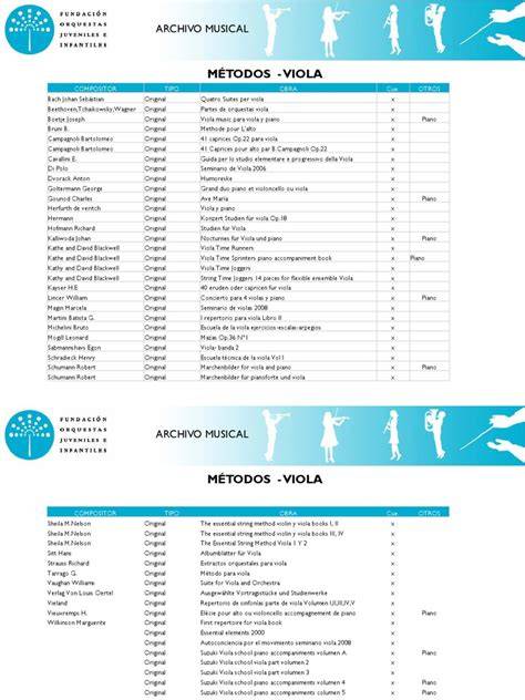 Metodos viola PenalbaWeb.com