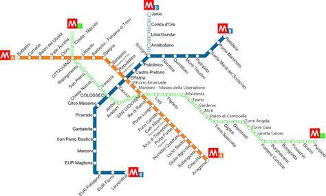 Metro de roma PenalbaWeb.com