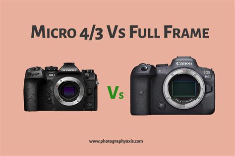 Micro 4 3 PenalbaWeb.com