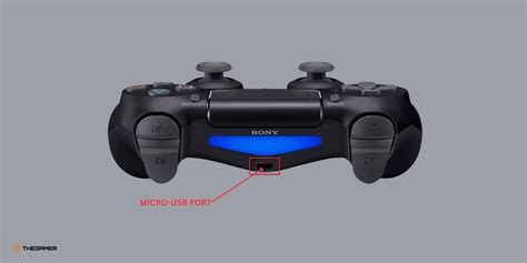 Micro ps4 PenalbaWeb.com