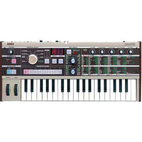 Microkorg PenalbaWeb.com