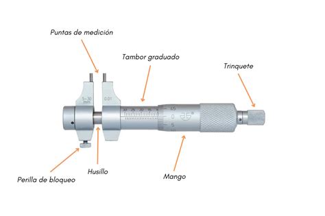 Micrometro PenalbaWeb.com