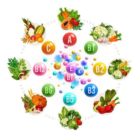 Minerales vitaminas PenalbaWeb.com