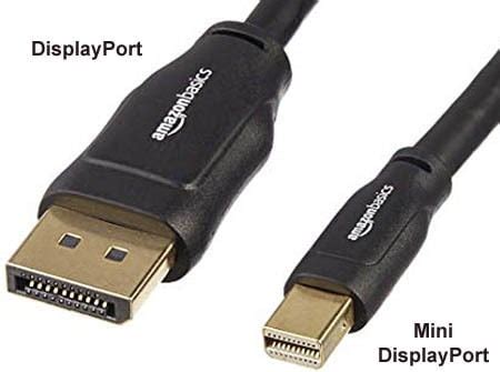 Mini displayport PenalbaWeb.com